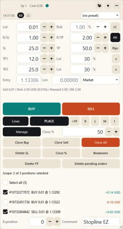 The Stopline Trade Manager EZ window in Manage mode: Close Buy, Close Sell, Close All, Close %, Breakeven, Delete SL, Delete TP and Delete pending orders, with a tick row for each open position.