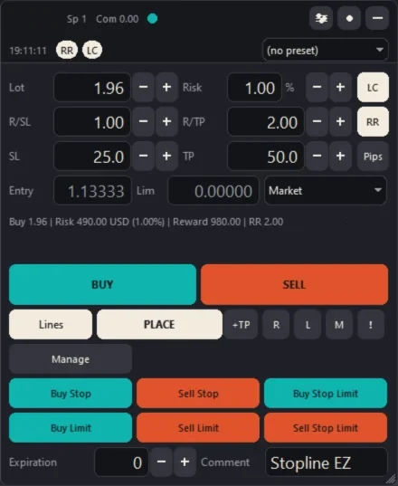 The Stopline Trade Manager EZ window: lot and risk, the reward-to-risk ratio, stop loss and take profit, the order type, Buy and Sell, and the pending order buttons.