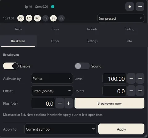 The Breakeven tab: breakeven after 100 points, a fixed offset and a Breakeven now button.