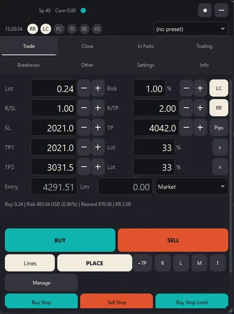 The Trade tab: lot 0.24 at 1 % risk, a reward-to-risk ratio of 2, two extra take profit levels and the order buttons.