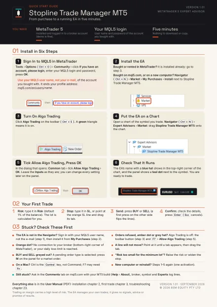 The Quick Start Guide (PDF, one page)