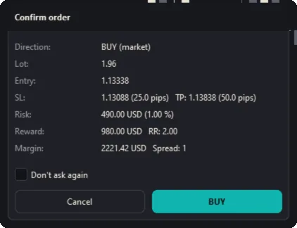 The confirmation before a buy: direction, lot 1.96, entry, stop and target with their distances, risk 490 USD (1 percent), reward 980 USD, margin and spread.