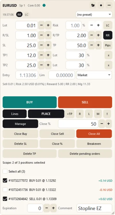 The EZ window in Manage mode: Close Buy, Close Sell, Close All, Delete SL, Close %, Breakeven, Delete TP and Delete pending orders, with a tick row for each open position.