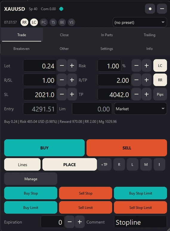 The Stopline Trade Manager panel in MetaTrader, with the lot, risk, stop and target rows and the buy and sell buttons