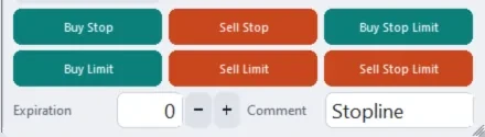 Stopline Trade Manager on MetaTrader 4: buttons for Buy Stop, Sell Stop, Buy Stop Limit, Buy Limit, Sell Limit and Sell Stop Limit, with the Expiration field below