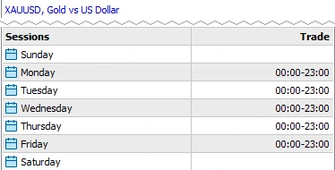 MetaTrader 5 Specification window, Sessions rows of XAUUSD: trade 00:00-23:00 Monday to Friday, nothing on Saturday and Sunday