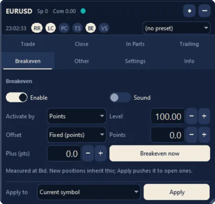 The Breakeven tab (Midnight theme)